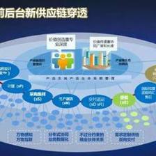 袁岳新年第一講 以零點大數據為引擎，驅動企業數字化變革下的供應鏈管理服務升級